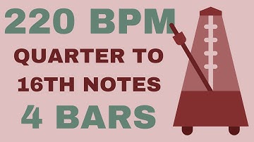 Metronome Click Track - 4 Bars Quarter to Sixteenth Notes 220 bpm - Smartronome