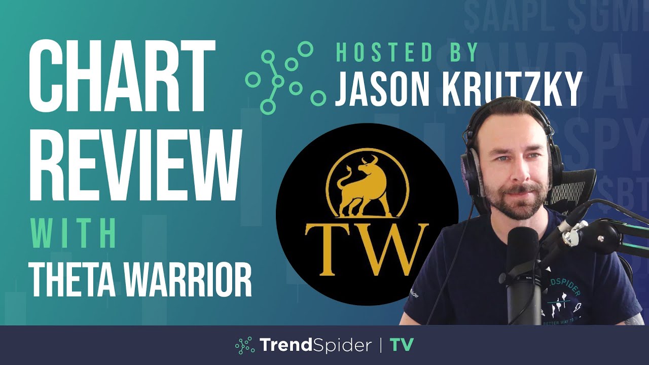 TrendSpider Software Update: New Indicator Release: TW Pivot by Theta  Warrior