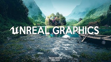 The Evolution of UNREAL ENGINE | Technical Demos with INSANE GRAPHICS 1996 - 2023