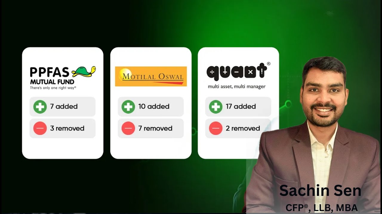 Top Stocks Bought by PPFAS, Quant and Motilal in March - Mutual Fund Buying Video.