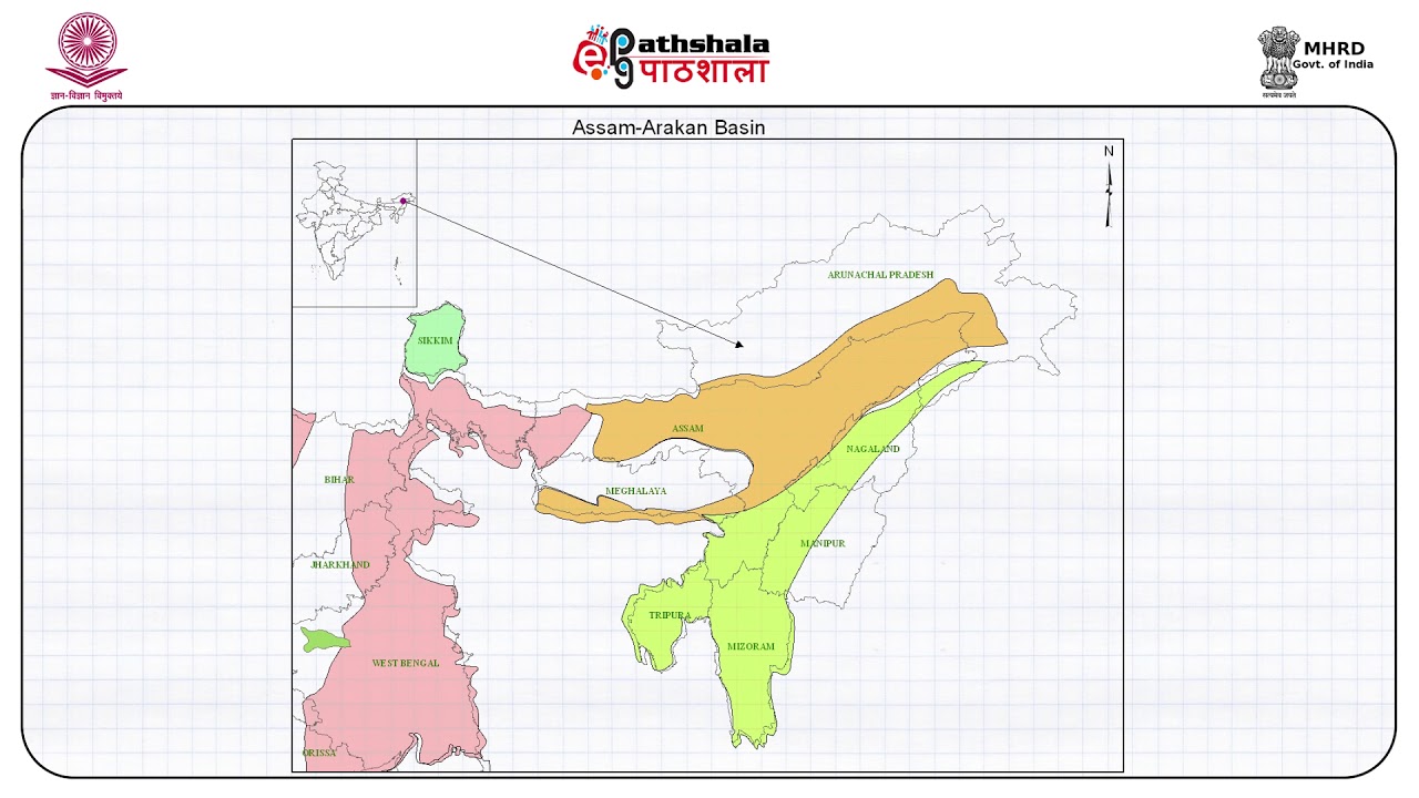 PP Ckakraborty Classification of Indian Basin