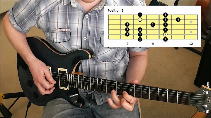 5 Positions Of The Dorian Mode On Guitar