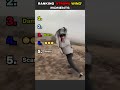 DON'T CHECK THE SOUND🤣🤣