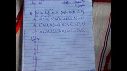 05.10.20 Class 8th Math Ex.14.2 Q1 Introduction to Graphs By B Ah Tr Ms Yamler