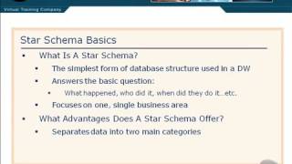 Implementing a Data Warehouse with SQL Server 23 Star Schema Basics   YouTube
