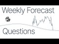 Weekly Forecast, A-Z Recap and QA