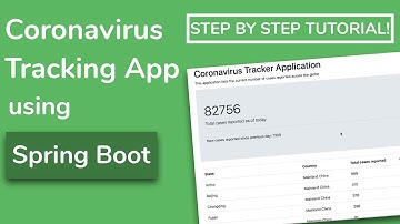 Building a Coronavirus tracker app with Spring Boot and Java - Java Brains Tutorial