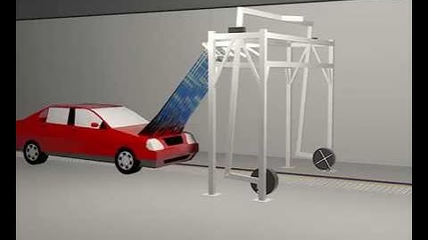 Animator & Twilight Render test Version 5