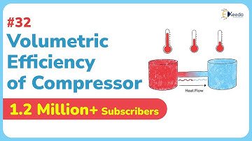 Volumetrische efficiëntie van compressoren | Koelcycli | GATE-toepassing van thermodynamica