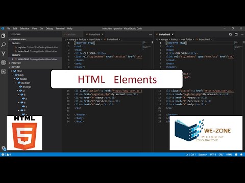 HTML ELEMENTS COMPLETE DESCRIPTION / Nested Elements / Empty Elements / Case Sensitivity Explanation