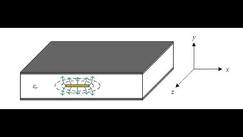 Microwave: Coaxial and Strip Line