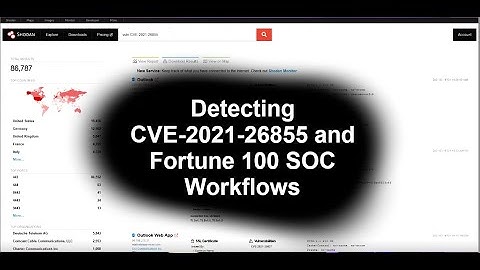 Exchange Server Vulnerability and Fortune 100 SOC Workflows