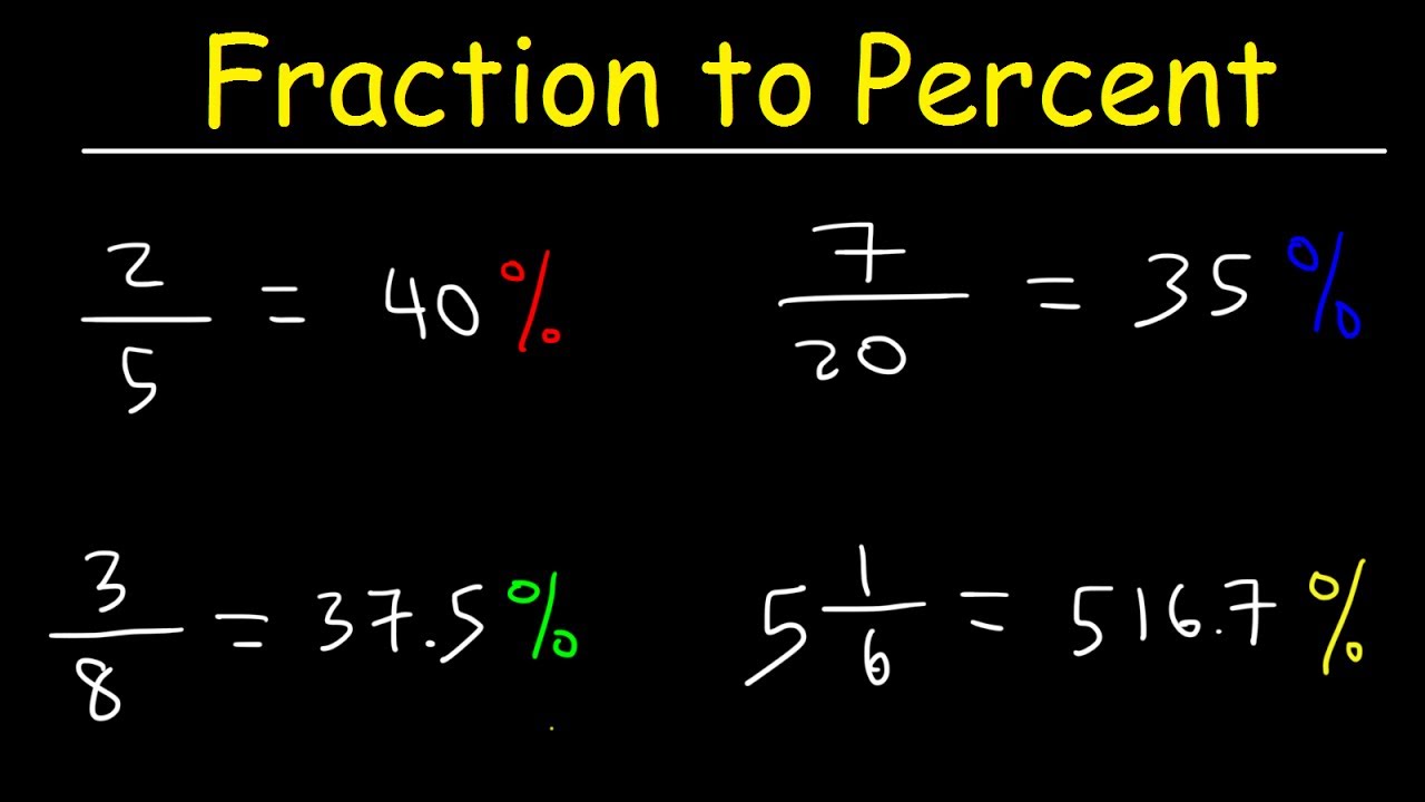 Fraction To Percent Conversion