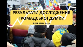 Ставлення громадськості та бізнесу до державних ініціатив в економіці - результати опитування