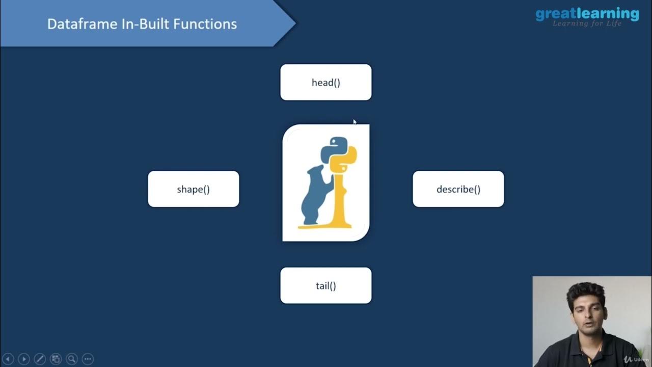 3 Pandas Dataframe : Python Frameworks: A Comprehensive Overview - YouTube