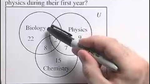 Ch.8_#1_ChapterTestPrepVideos_Sullivan_CA.CTF.2e.mov