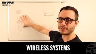 How to Coordinate a Wireless System
