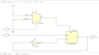Clock Divider by 2 using D Flip Flop Schematic