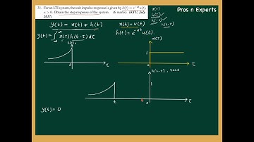 Signals & Systems KTU Questions Solved-Part 7