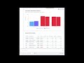 Agentic data analysis by ClarityQ AI - user behavior workflow: Churn analysis and action plan