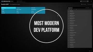 Creation-to-Cloud  |  Graphite GTC