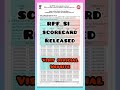 RRB RPF UPDATES 2025|| #rpfconstable #rpfsi #rpf #rpfexam #railwayjobs #rrbrpf2024 #examresults