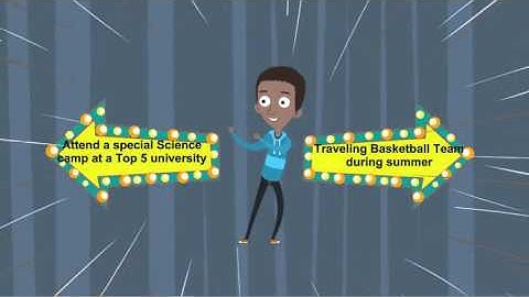 TLAB Study Skills Class- Prioritization Case Study