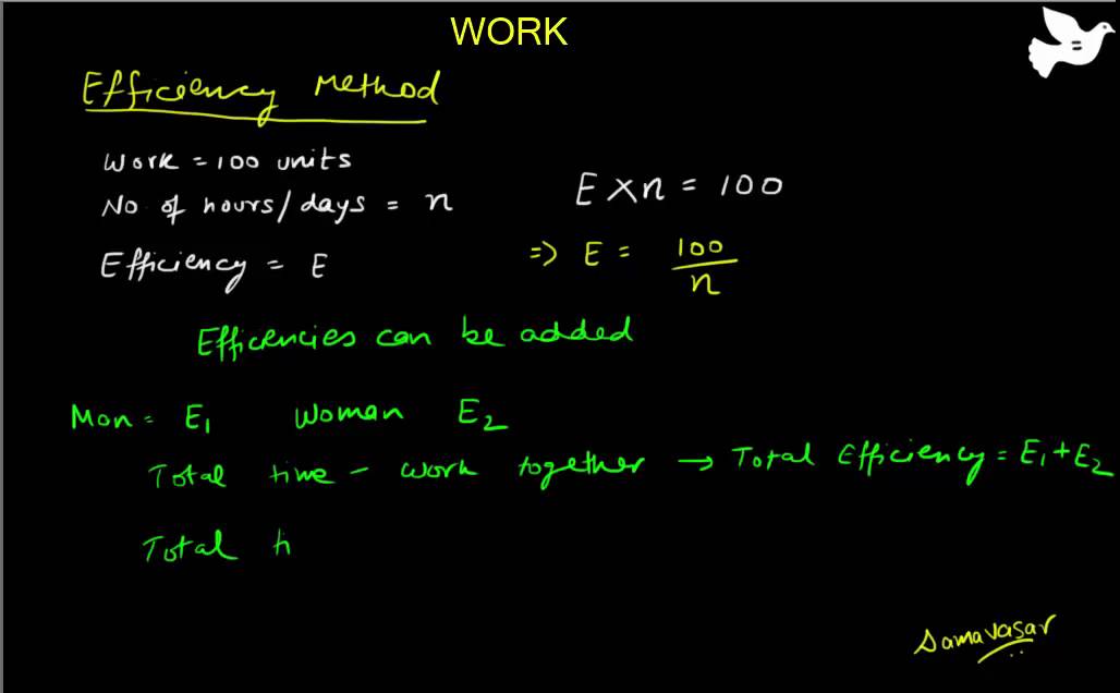 Lesson thumbnail