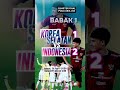 Lets go garuda muda timnasu23 afcu23asiancup babak1 vskorea 8besar