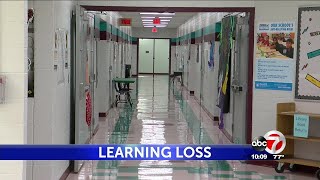 El Paso area school failure rates rise by up to 20% from pandemic learning loss