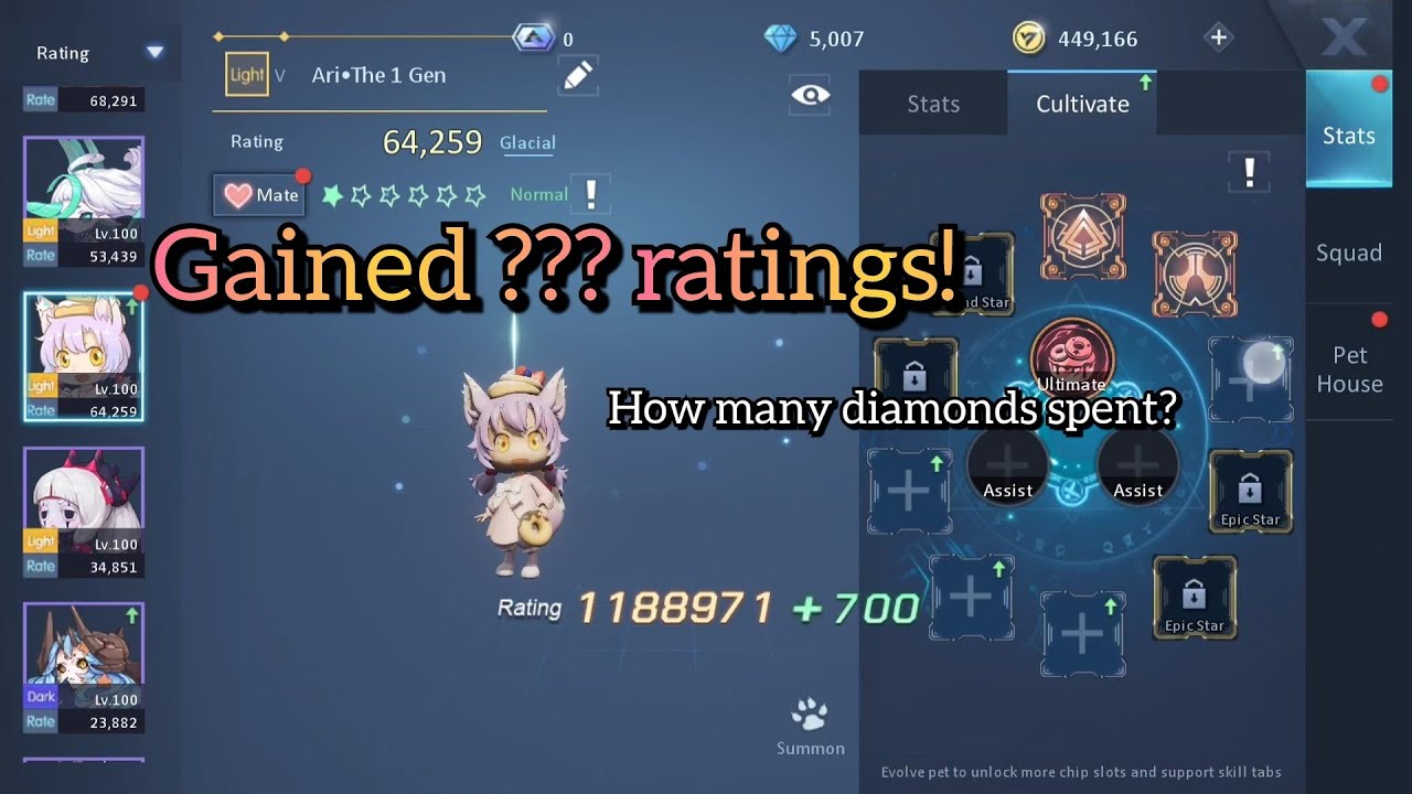 LV 155 Pet_ Rating gained & cost | Dragon Raja