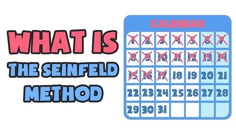 What is The Seinfeld Method | Explained in 2 min