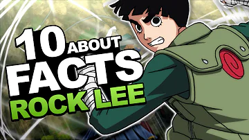 How much chakra does Rock Lee have?