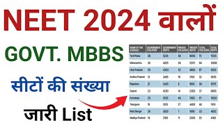 NEET 2024 GOVT MBBS TOTAL SEAT LIST RELEASE