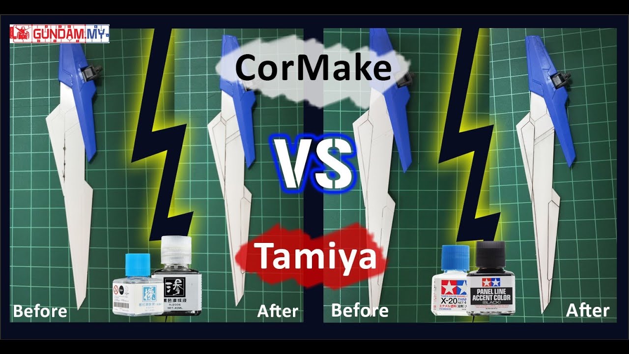 How to use Tamiya Panel Line Accent Color