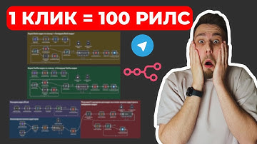 ЭТА СИСТЕМА ворует контент лучше, чем ты вручную (и законно)