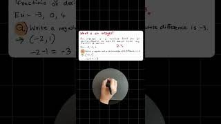 What is an Integer? #maths #integers
