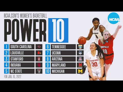 Women's basketball rankings: South Carolina returns to No. 1 in Power 10