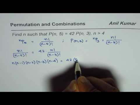 Permutation Algebra to