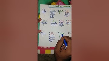 prime factors of 121