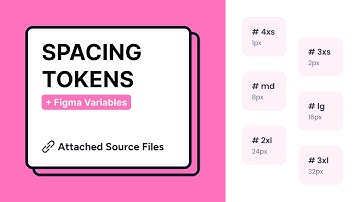 Perfecting Spacing in Figma: Create a Design System using Spacing Variables - A Step-by-Step Guide