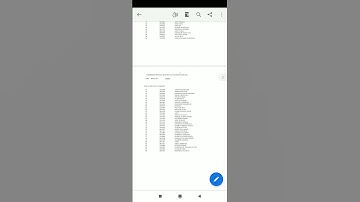 CDS EXAM-I 2021 Final Result Declared