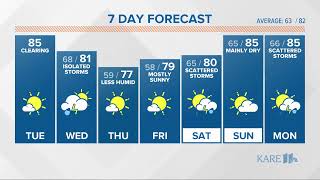 WATCH LIVE: #Sunrisers Extra 8-6-2019