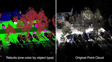 Semantic segmentation of point cloud by the KnowDIP Approach