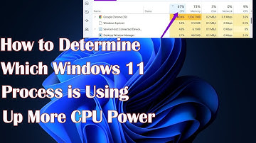 How to Determine Which Windows 11 Process is Using Up More CPU Power