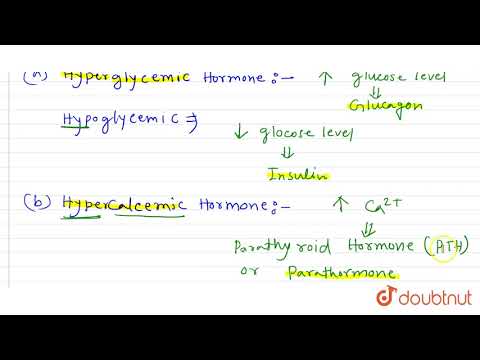Video: Co jsou kvízy o hyperglykemických hormonech?