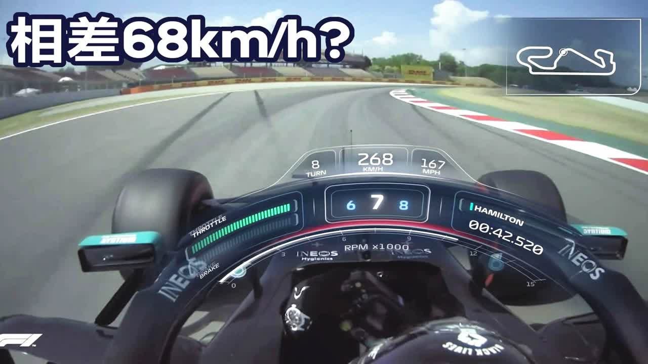 F1过弯速度相差68km/h是什么样子的? - YouTube