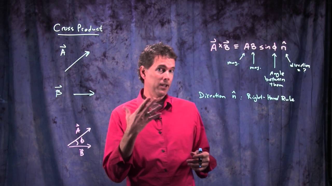 Angular momentum and cross product