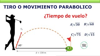Como calcular el tiempo de vuelo - Tiro parabólico/Dinámica by Física para todos 492 views 3 months ago 12 minutes, 29 seconds