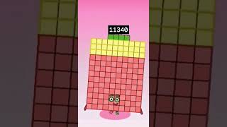 Sprunki Numberblocks 11420 To 11440 Phase 4